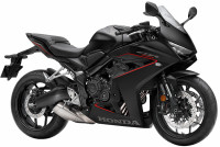 Honda CBR650R 2025