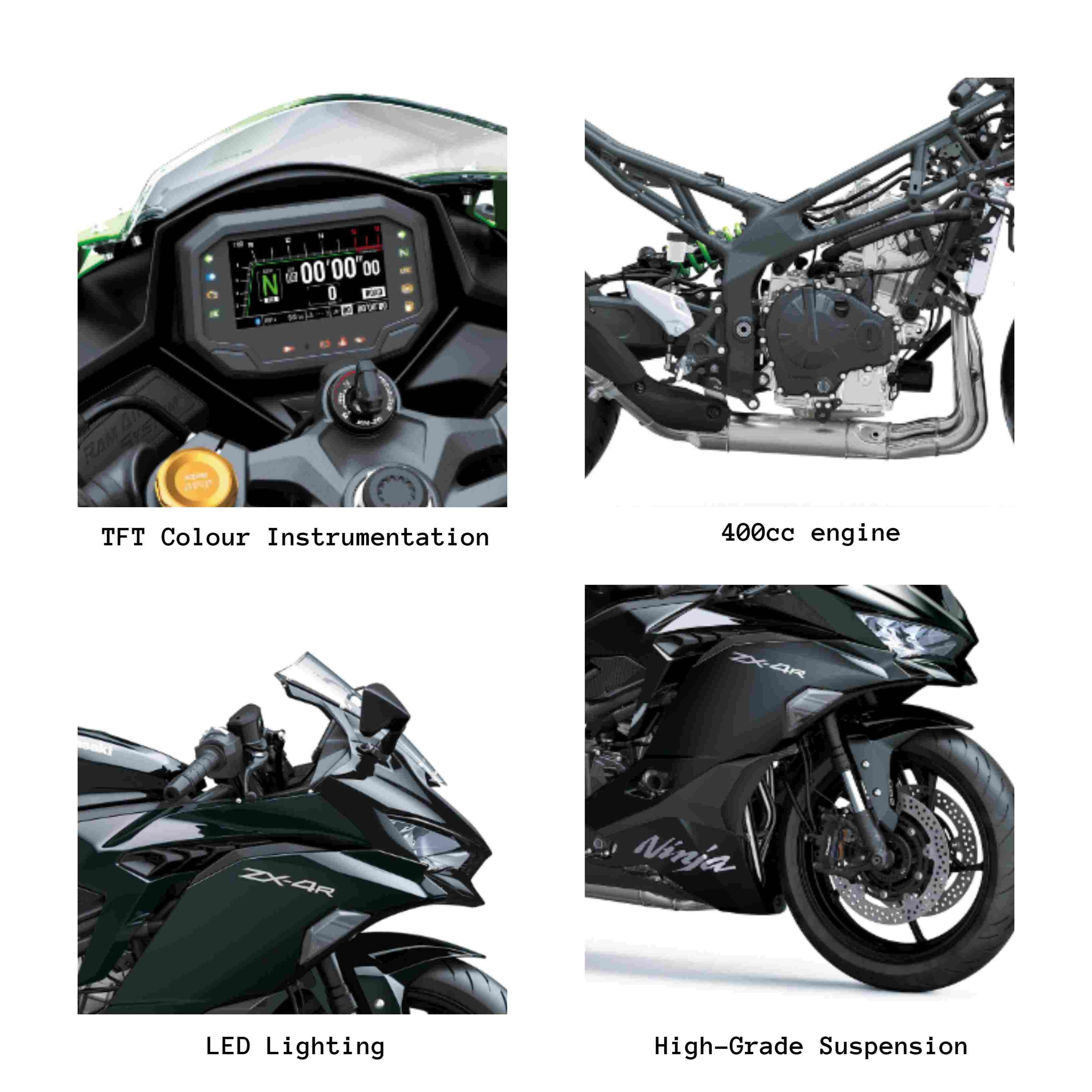 Kawasaki Ninja ZX-4R 2025